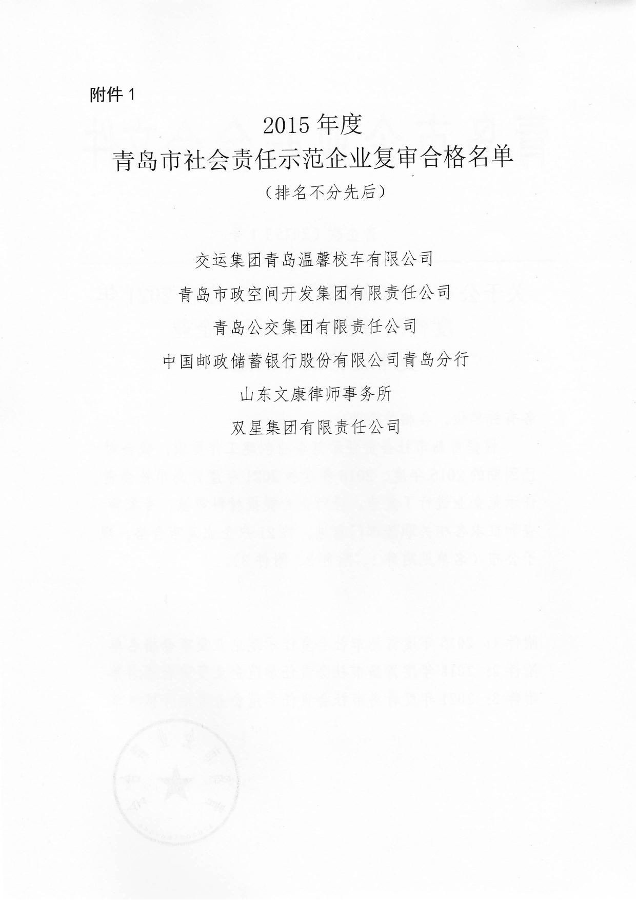 關(guān)于公布2015年度、2018年度和2021年度青島市社會(huì)責(zé)任示范企業(yè)復(fù)審合格名單通知_01.png