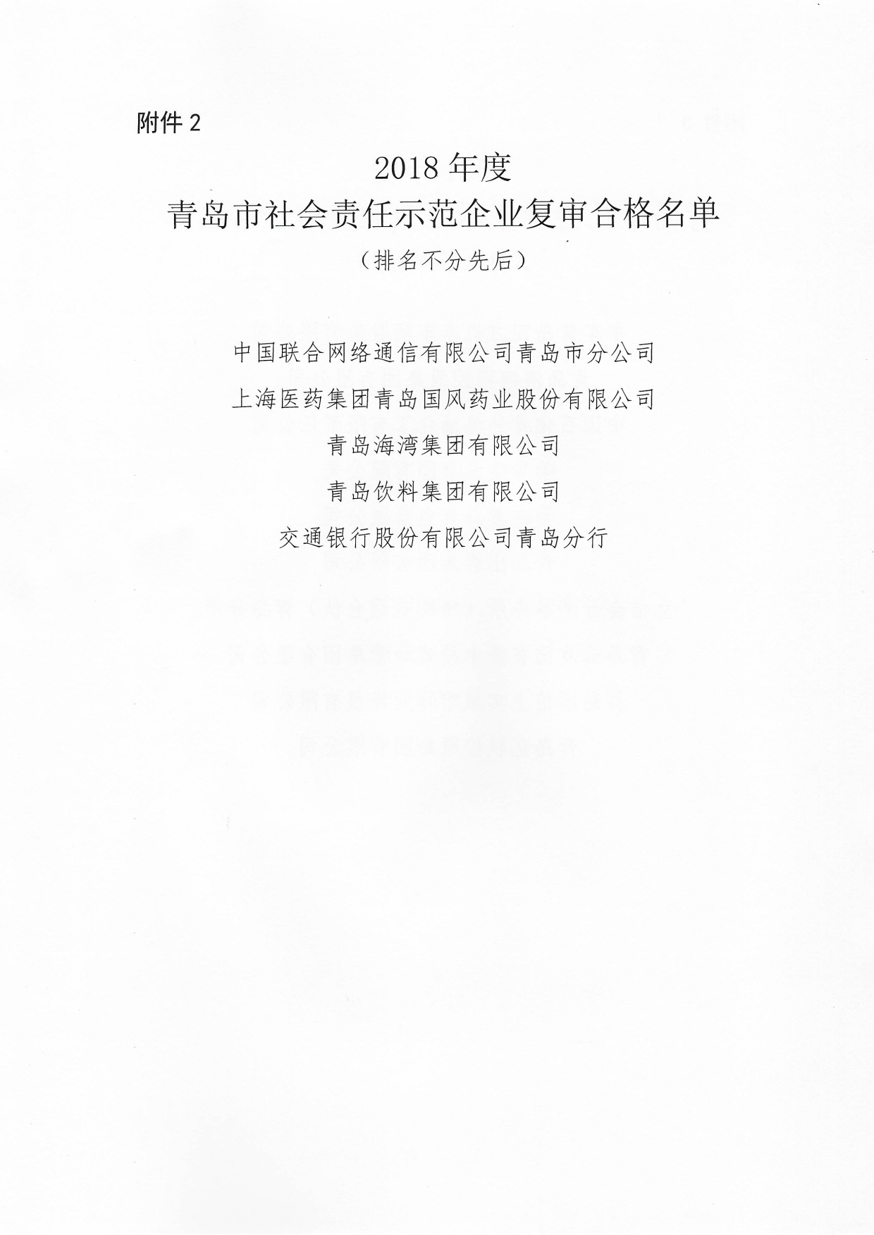 關(guān)于公布2015年度、2018年度和2021年度青島市社會(huì)責(zé)任示范企業(yè)復(fù)審合格名單通知_02.png